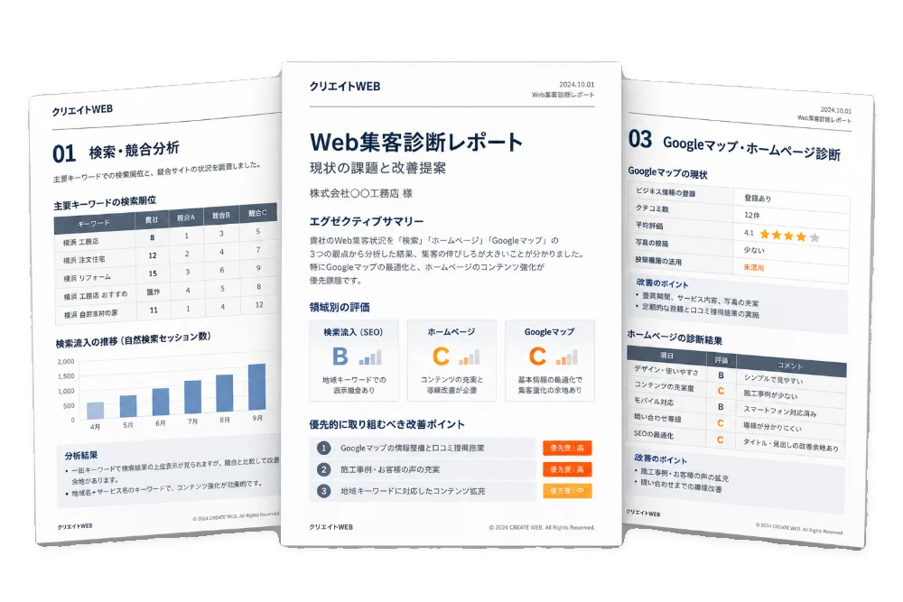 Web集客診断レポートのイメージ